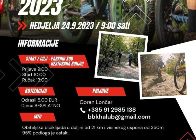 Biciklijada “Matejna 2023”