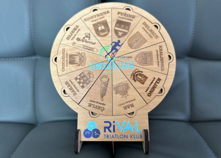 Marina Juranić i Luka Nedeljković ukupni pobjednici Zimske lige “Igor Malešević”