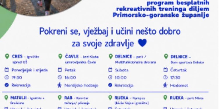 Program Europske prijestolnice sporta u punom jeku: Besplatni treninzi na čak 14 lokacija!