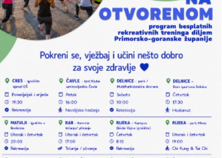 Program Europske prijestolnice sporta u punom jeku: Besplatni treninzi na čak 14 lokacija!