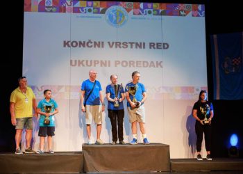 Mladi sportaši Primorsko-goranske županije ukupni pobjednici 22. Igara prijateljstva!